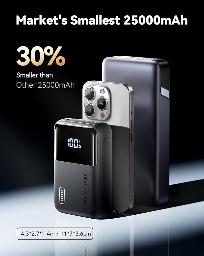 INIU Power Bank, 25000mAh 100W High Capacity Laptop & Phone Small Portable - Image 2