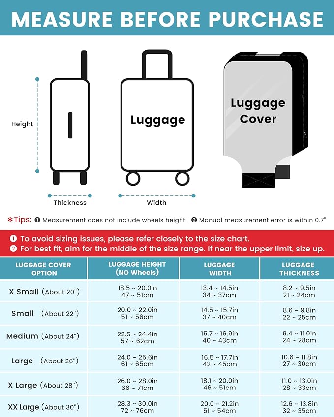 Travelkin Clear Luggage Cover Protectors - Image 2