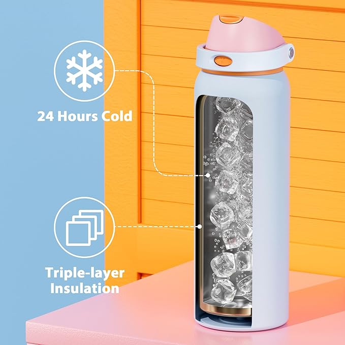 40 oz Insulated Water Bottle with Straw: Meoky Stainless Steel Metal Water Bottle with 2-in-1 Lid - Leak Proof, Cold for 24 Hours, Protective Silicone Base, BPA-Free for Gym Sports, Periwinkle - Image 5