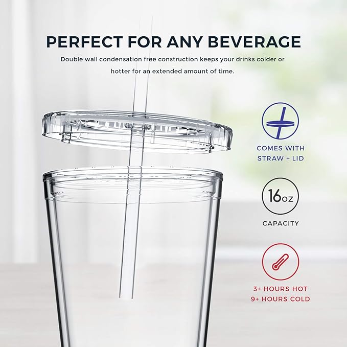 Maars Classic Clear Tumbler with Lid and Straw | 16oz Premium Acrylic, Insulated Double Wall Plastic Reusable Cups, BPA-Free To Go Cups for Ice Coffee, Fruit Teas & Water - Image 6
