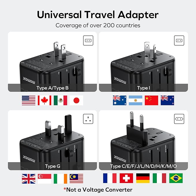 MOMAX Universal Travel Adapter, PD 35W Fast Charge International Power Adapter - Image 4