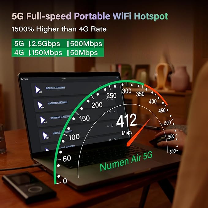 GlocalMe Numen Air 5G Mobile Hotspot, Portable WiFi Hotspot - Image 2