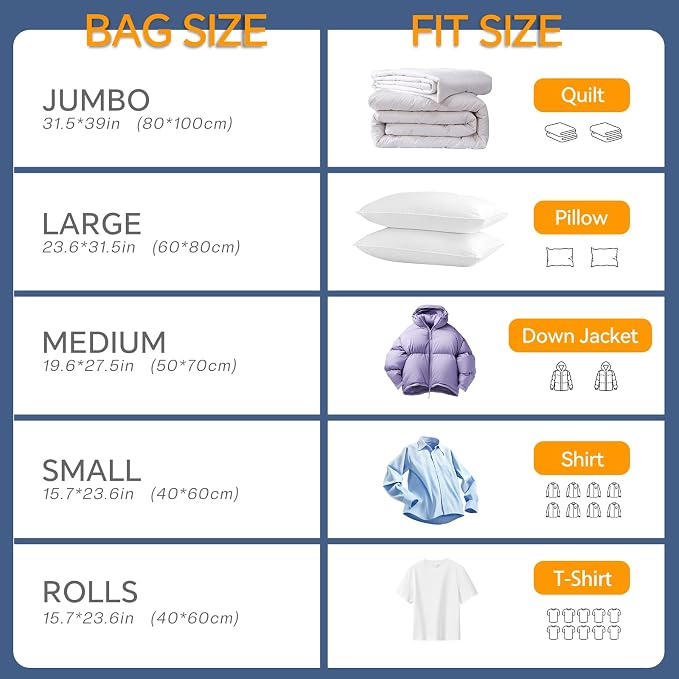 Vacuum Storage Bags for Clothing, 8 Pack Vacuum Seal Bags for Clothes, - Image 5