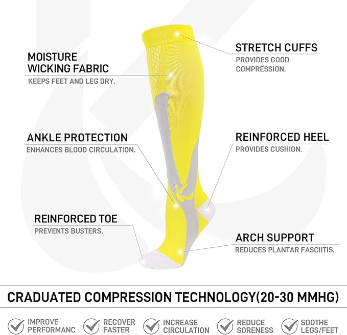 Kickticks 4 Pairs Compression Socks - Image 4