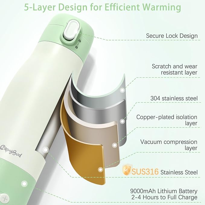 Portable Bottle Warmer for Travel, 3 Min Fast Heating for Breastmilk & Water - Image 3
