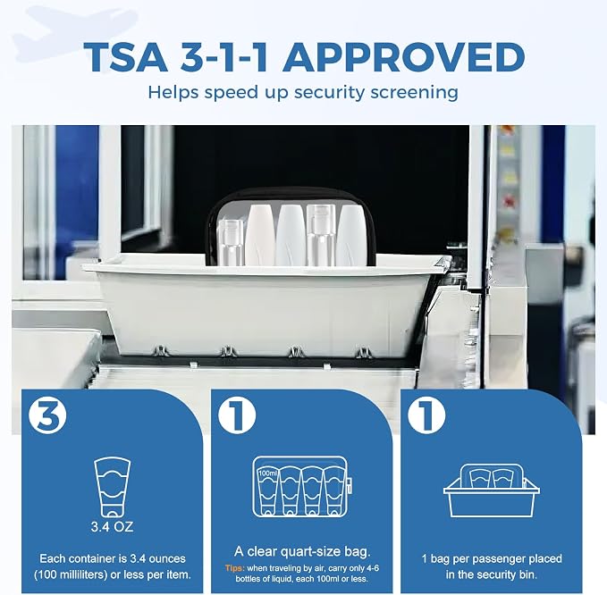 Moyad TSA Approved Clear Toiletry Bag, 3 Pack Quart Size 3-1-1 Liquids Pouch - Image 3