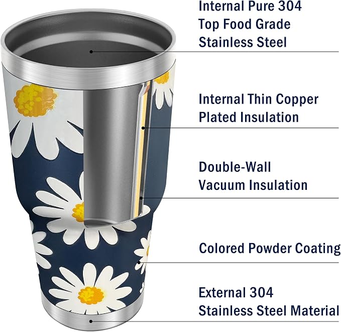 WETOWETO 30oz Tumbler, Stainless Steel Vacuum Insulated Water Coffee Tumbler Cup - Image 3