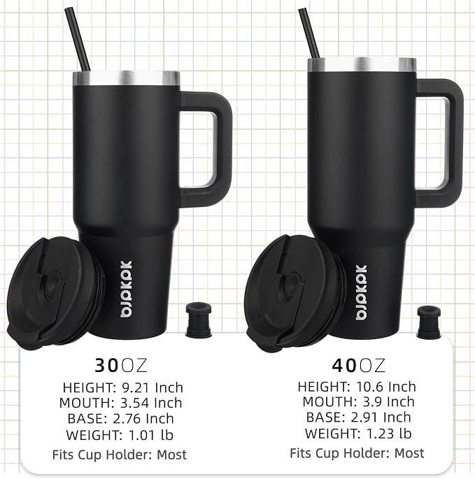 BJPKPK 30oz Stainless Steel Insulated Tumbler With Handle And Lid Straw Travel Coffee Mug Thermal Cup,Black - Image 4