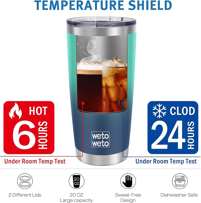 WETOWETO 20oz Insulated Stainless Steel Tumbler, Double Wall Vacuum Travel Coffee Mug, Leak-Proof Tumbler Cup for Home Office Travel (Green-Blue Gradient, 1 Pack) - Image 4