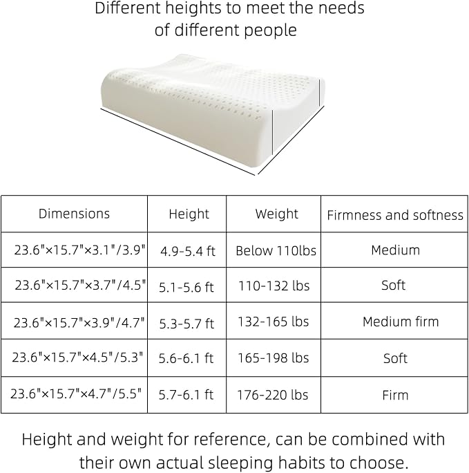 Nature Latex Foam Pillows, Cervical Pillow - Image 4