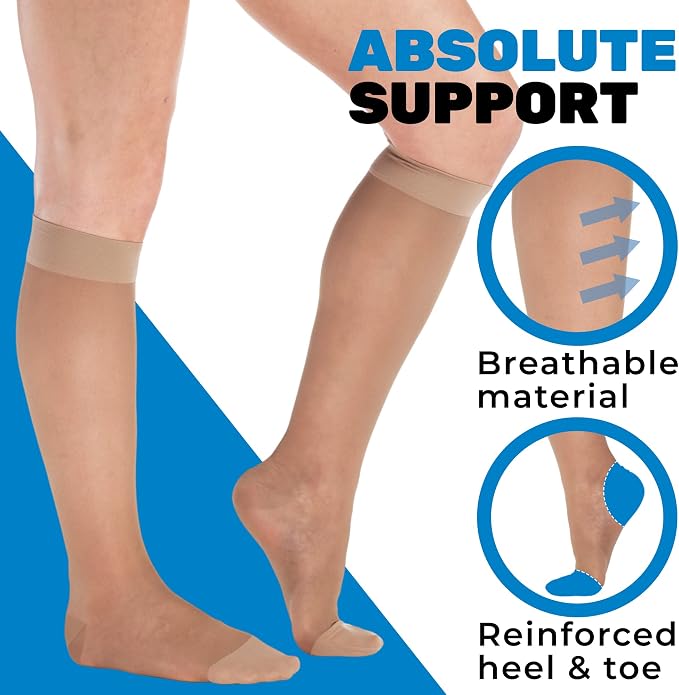 Made in USA - Compression Socks - Image 3