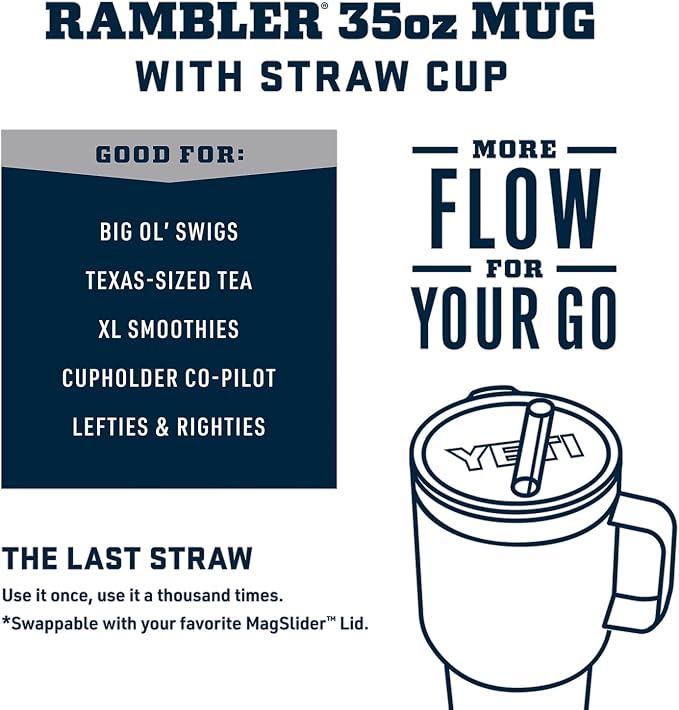 YETI Rambler 35 oz Tumbler with Handle and Straw Lid, Travel Mug Water Tumbler, Vacuum Insulated Cup with Handle, Stainless Steel, Navy - Image 2