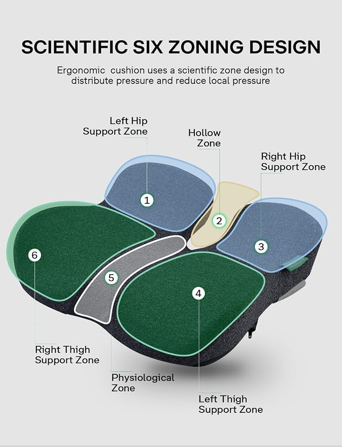 Seat Cushion, SC 150B Seat Cushions - Image 2