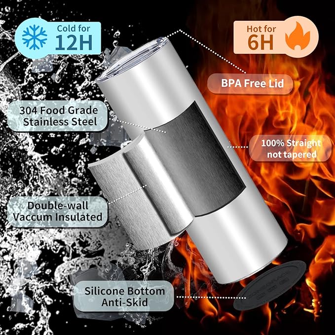 50 Pack Sublimation Tumblers 20 oz Skinny bulk,Stainless Steel Double Wall Insulated Straight Sublimation Tumbler Cups Blank White with Lid,Individually Box,Polymer Coating for Heat Transfer - Image 4