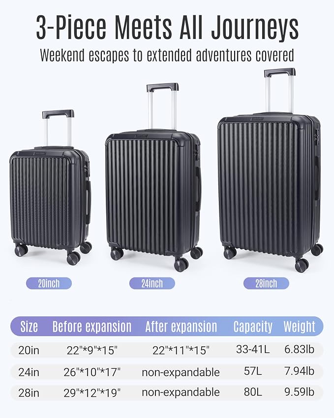 LIGHT FLIGHT Luggage Sets, Durable Hard Shell 3 Piece Set Suitcase - Image 8