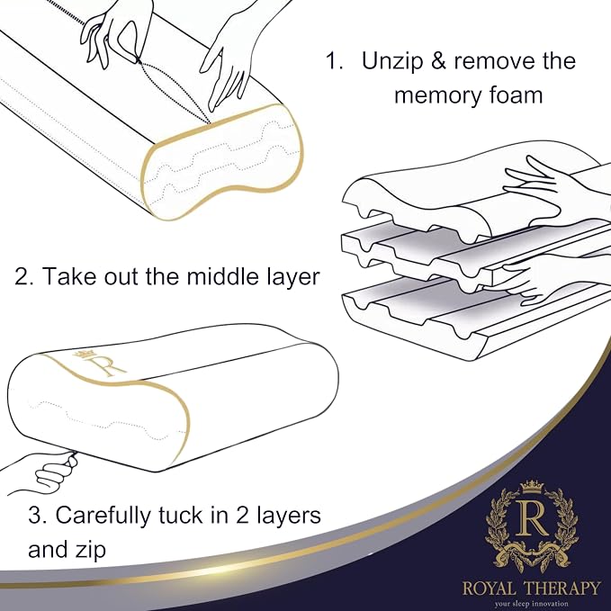 Memory Foam Pillow, Pillow for Neck and Shoulder Pain, Side Sleeper Pillow for - Image 6