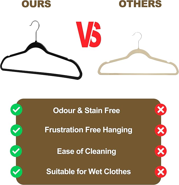 Quality Hangers 50 Pack Slim Plastic Hangers - Image 4