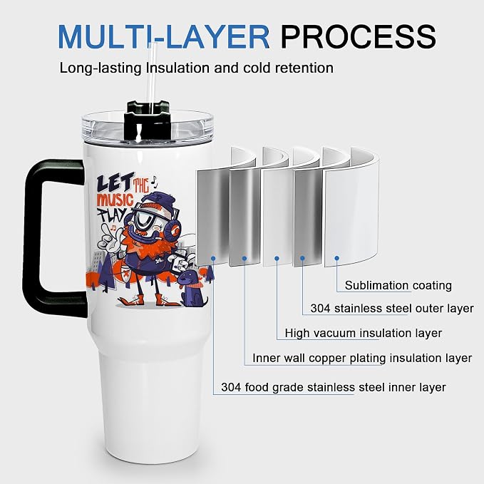 sweet grain 40 oz Sublimation Tumbler with Handle and Straw(12 Pack) Stainless Steel Double Wall Vacuum Insulated Travel Mug Cup Tumblers Bulk Sublimation Blank - White & Black - Image 3