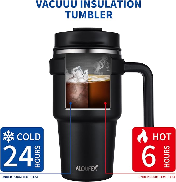 ALOUFEA 20 oz Insulated Coffee Mug Tumbler with Handle, Stainless Steel Travel Mug Tumbler with Lid and Straw,Double Wall Vacuum Leak Proof Ice Coffee Thermal Cup, Ocean Teal - Image 5