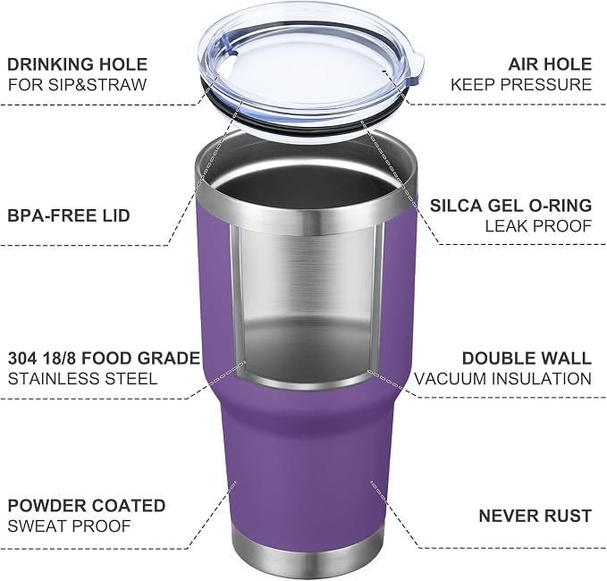 MEWAY 30oz Insulated Tumbler With Lids and Straws,Stainless Steel Double Vacuum Coffee Tumbler Cup, Brush, Durable Powder Coated Coffee Cup for Cold & Hot Drinks, Office, Travel(Purple,8 PACK) - Image 4