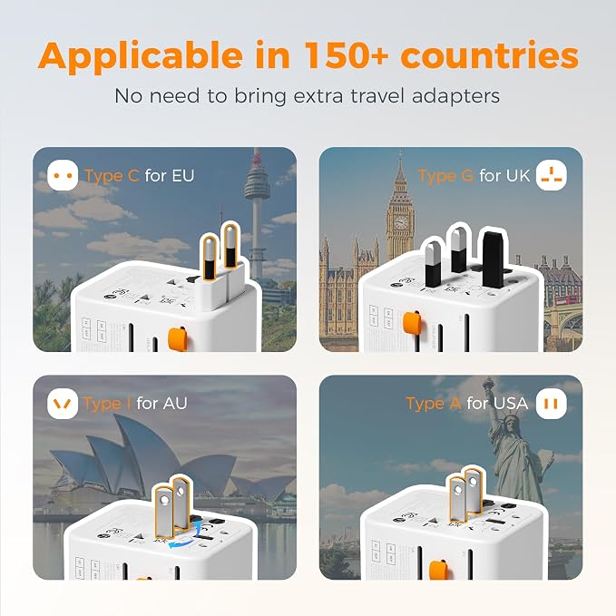 TESSAN Universal Travel Adapter, International Power Adapter - Image 2