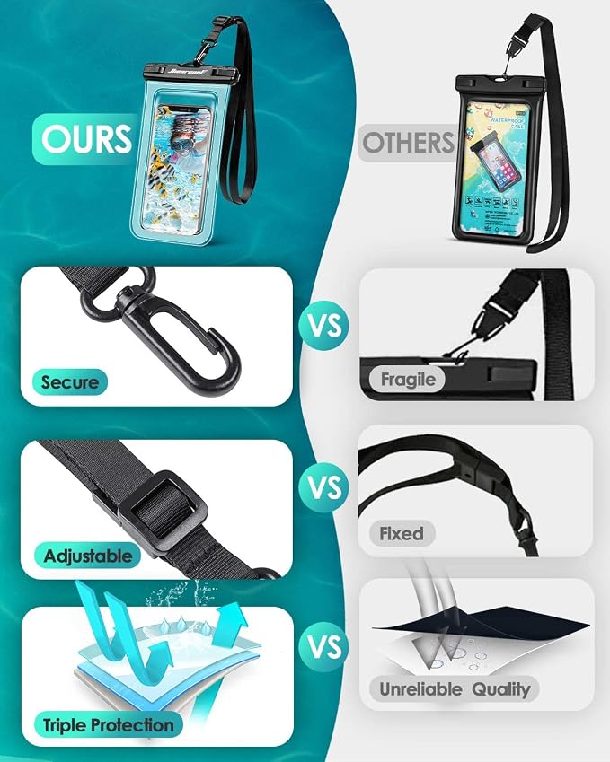 Hiearcool Waterproof Phone Pouch, Waterproof Phone Case, IPX8 Cellphone Dry Bag - Image 4