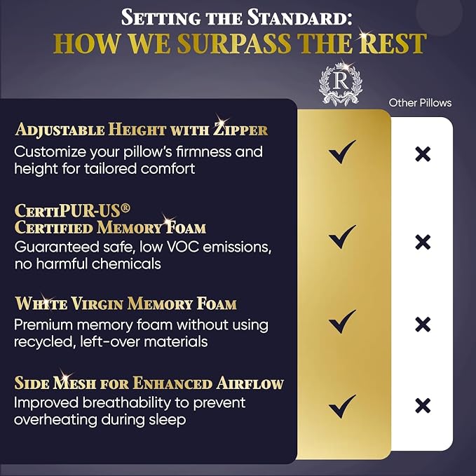 Royal Therapy Queen Memory Foam Pillow, Adjustable Shredded Memory Foam Pillows - Image 7