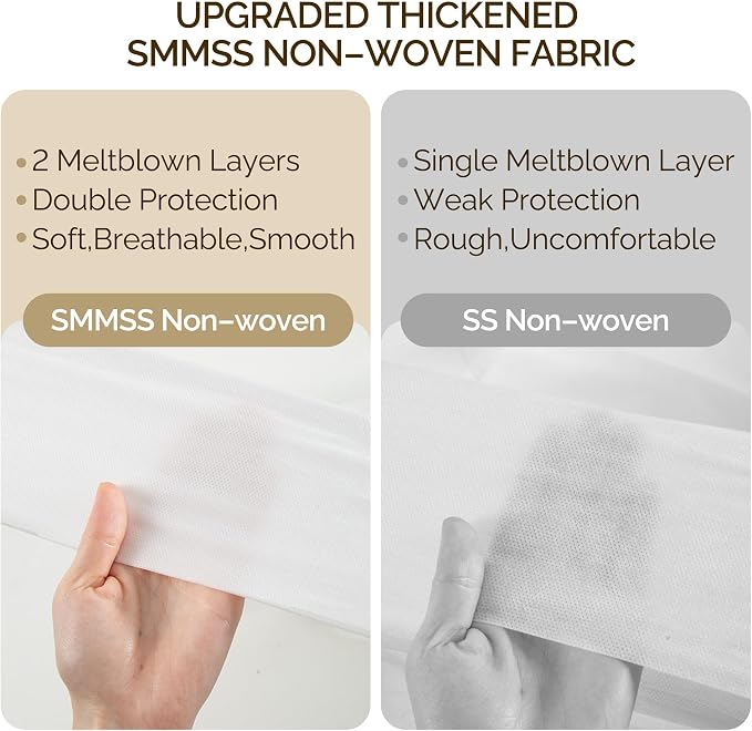 YOUNGTIME Disposable Bed Sheets - Image 4