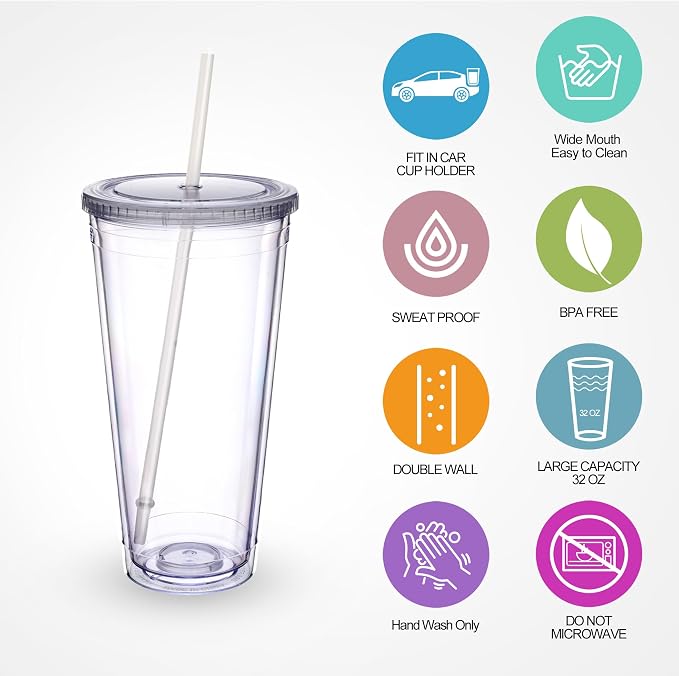 Zukro Clear Acrylic Tumbler with Straw and Lid 32 oz, Double Walled Insulated Reusable Plastic Iced Coffee Cup, To Go Cup Perfect for Parties, Birthdays, Fit in Cupholder, BPA Free, Red & Blue 2 Pack - Image 2