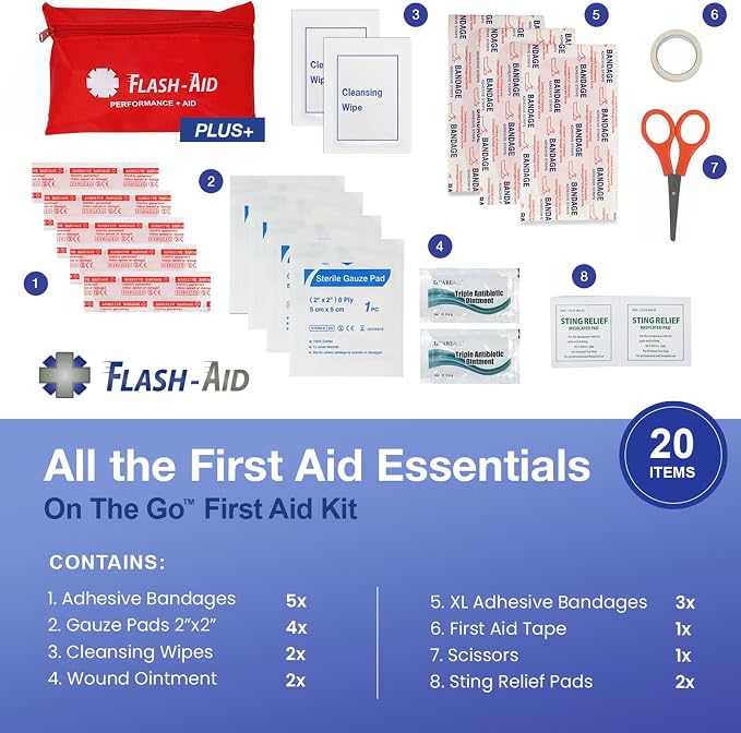 First Aid Kit – 4-Pack of Compact Travel IFAKs – Mini First Aid Kits - Image 2