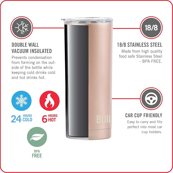 Built 20 Ounce Double Wall Vacuum Sealed Stainless Steel Coffee and Water Tumbler Easy to Clean Tritan Lid with Rotating Splash Guard, Storm Gray,5286360 (Pack of 9) - Image 4