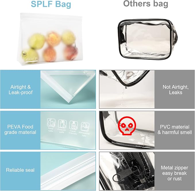 SPLF 3 Pack Leakproof Clear Toiletry bags, TSA Approved Quart Size Zipper Bags - Image 5