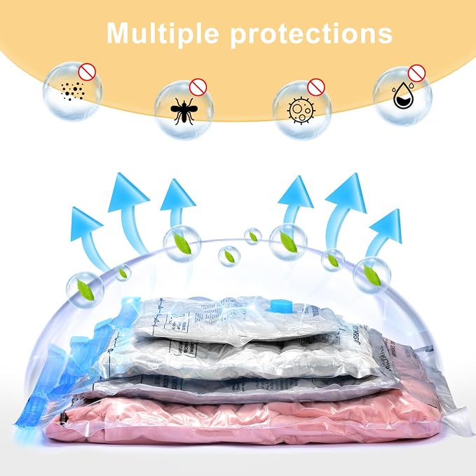 Travel Vacuum Bags Combo 6 Pack - Image 6