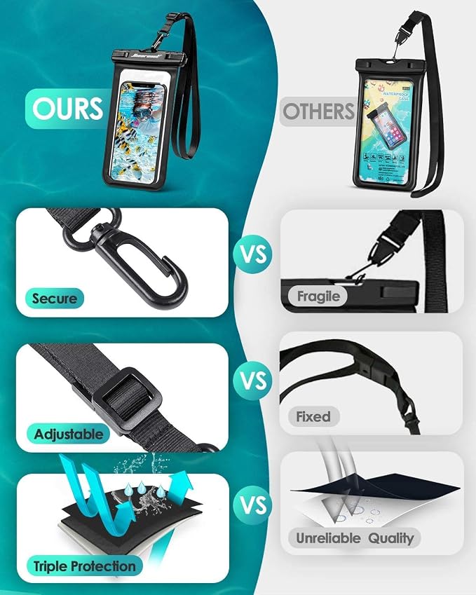 Hiearcool Universal Waterproof Phone Pouch Compatible - Image 4