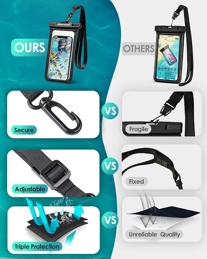 Hiearcool Waterproof Pouch for iPhone, Waterproof Phone Bag Travel Essentials - Image 4