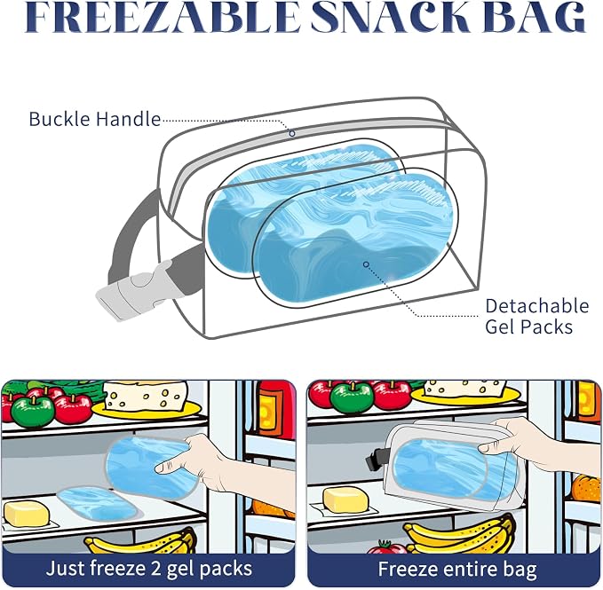 Freezable Lunch Bag, Freezable Snack Bag, Mini Cooler Bag - Image 2