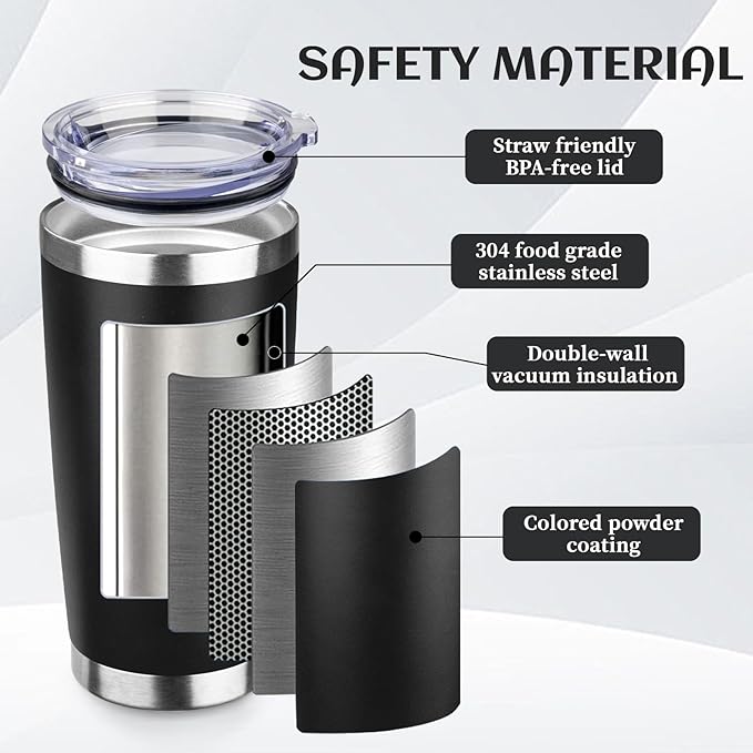 StarSpeed 20oz Tumbler Bulk - Image 4