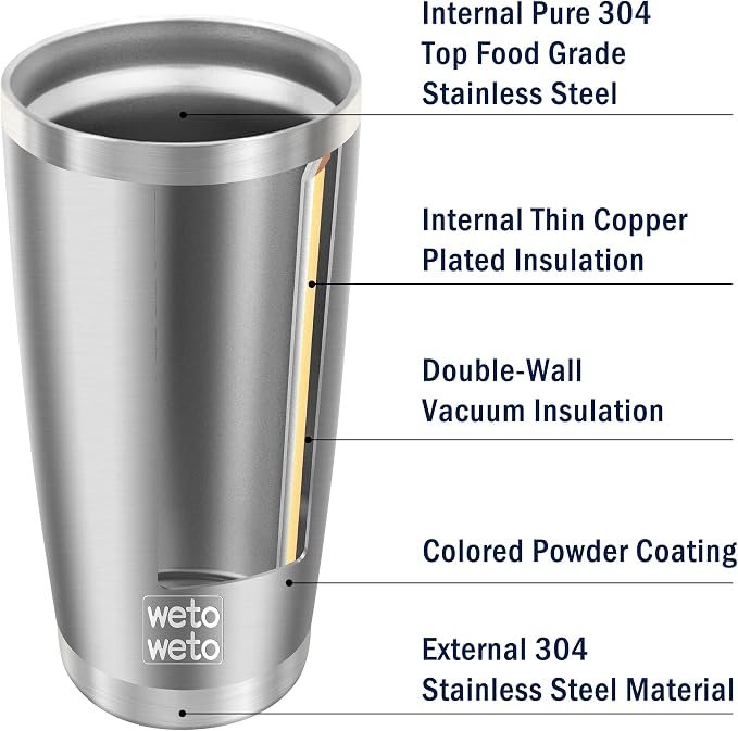WETOWETO 20oz Tumbler, Stainless Steel Vacuum Insulated Coffee Travel Mug, Double Wall Powder Coated Insulated Coffee Mug Travel Mug with Lid Thermal Cup for Outdoor, Stainless steel, 6 Pack - Image 4