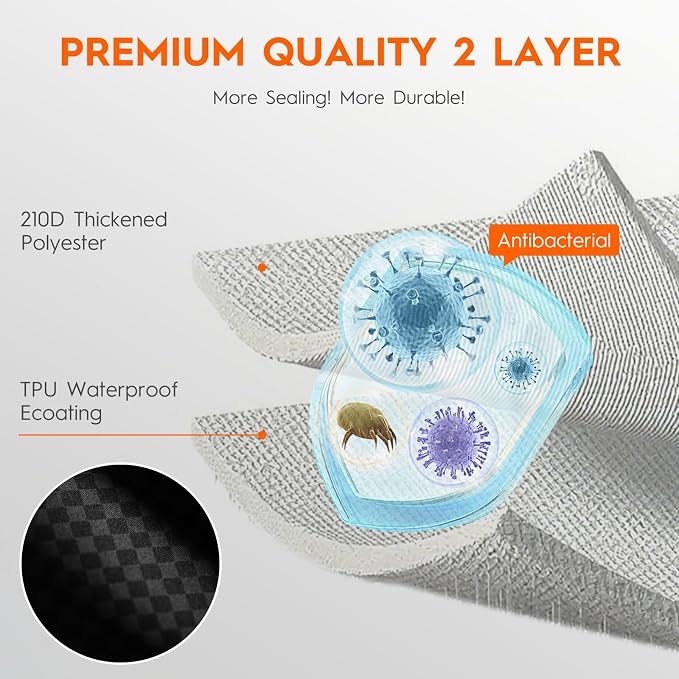 Vacuum Bags with Wireless Pump– Space Saver Compression Bags - Image 6