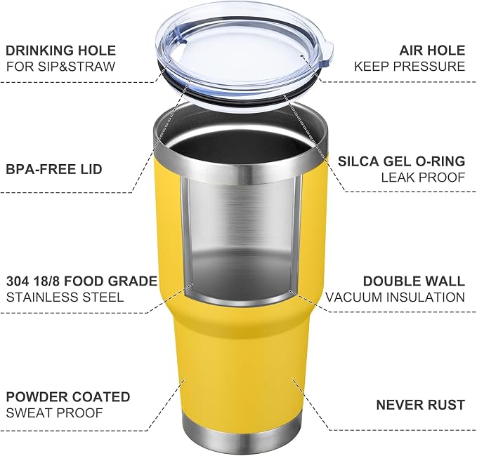 MEWAY 30oz Insulated Tumbler With Lids and Straws,Stainless Steel Double Vacuum Coffee Tumbler Cup, Brush, Durable Powder Coated Coffee Cup for Cold & Hot Drinks, Office, Travel(Yellow,4 PACK) - Image 4