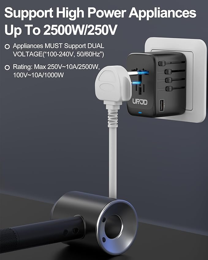Universal Travel Adapter 100W GaN Fast Charger in One, 4 USB C & 1 USB A & AC - Image 5