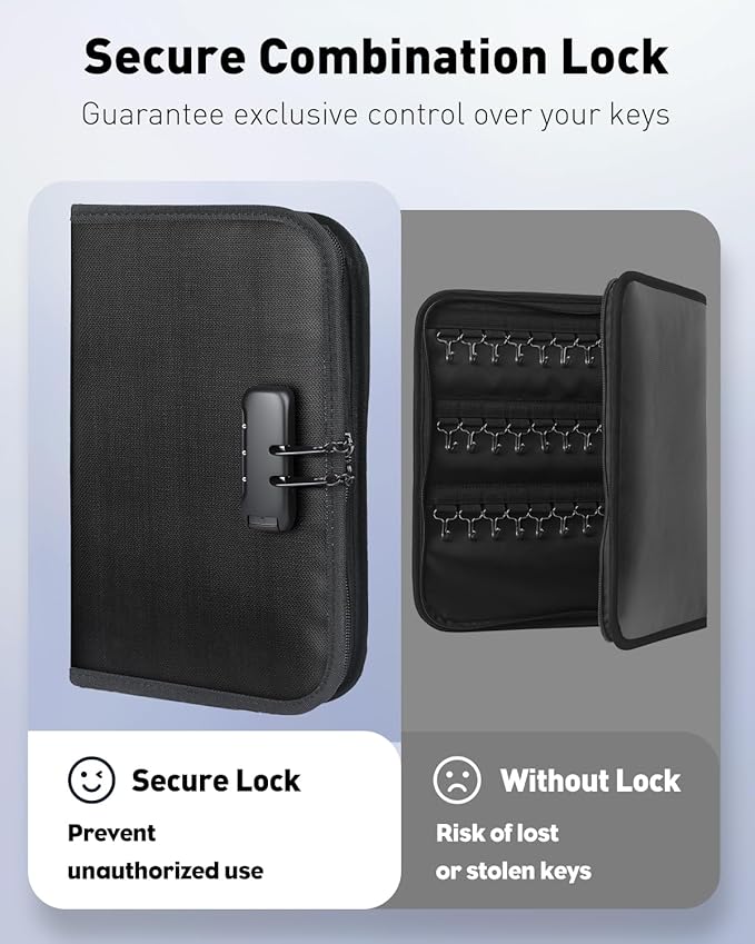 Uniclife Zippered Key Case, Waterproof and Fireproof Key Organizer - Image 3
