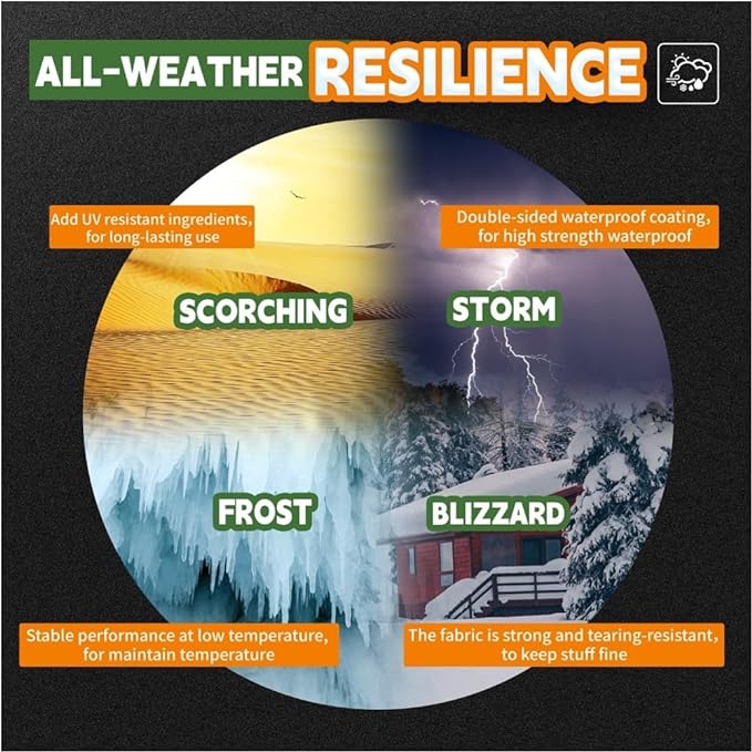 RAINDEWAY Tarps Heavy Duty Waterproof 6x15 Feet, 10Mil Multipurpose Poly Tarp - Image 5