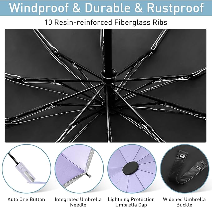 Bodyguard Inverted Umbrella - Image 5
