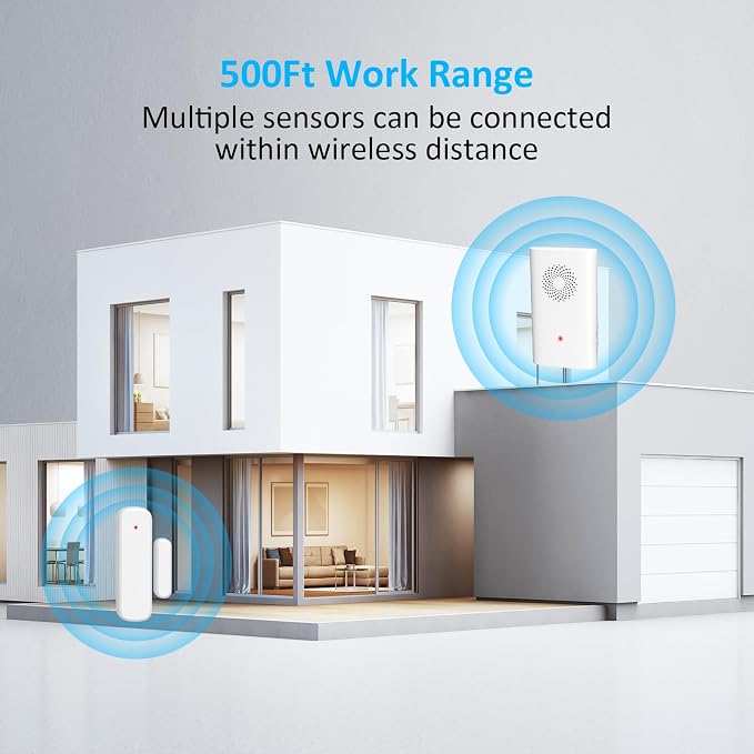 Wireless Door Chime, Door Open Sensor Alarm When Entry Business/Office/Store - Image 3