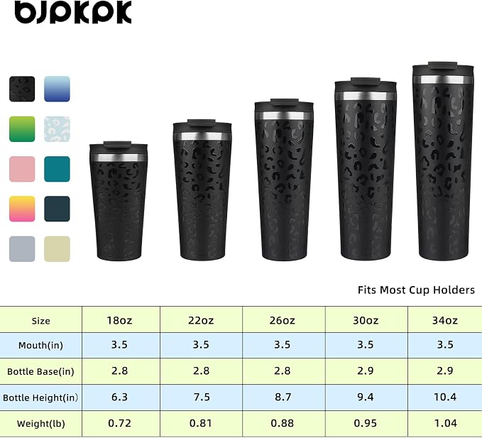 BJPKPK 22oz Insulated Tumbler With lid And Straw Stainless Steel Tumblers Travel Coffee Mug Reusable Thermal Cup,Black Leopard - Image 5