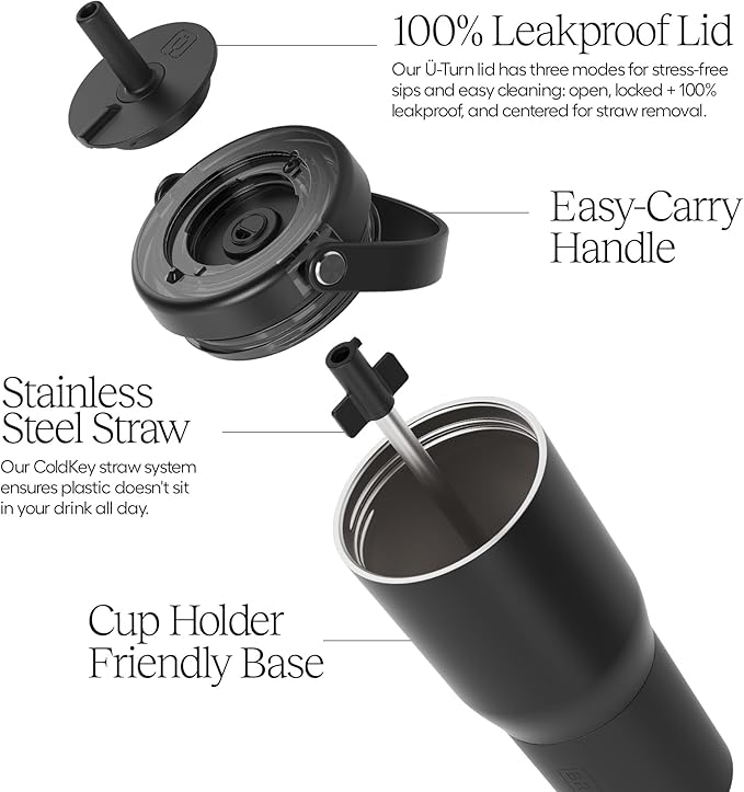 BrüMate Resa 25oz 100% Leakproof Travel Tumbler with Handle & Straw | Flexible SoftSip Straw | Silicone Sleeve for Durability | Stainless Steel | Cup Holder & Travel Friendly Water Bottle | (Mist) - Image 2