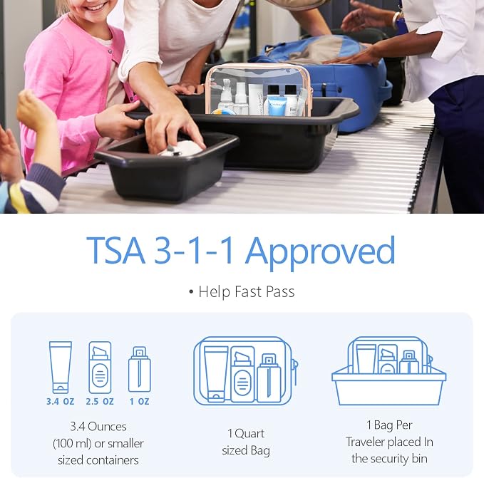 PACKISM TSA Approved Toiletry Bag - Image 7