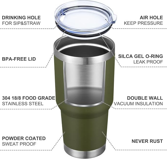 MEWAY 30oz Insulated Tumbler With Lids and Straws,Stainless Steel Double Vacuum Coffee Tumbler Cup, Brush, Durable Powder Coated Coffee Cup for Cold & Hot Drinks, Office, Travel(Army Green,4 PACK) - Image 4