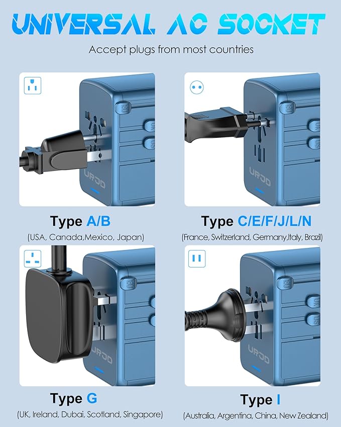 35W PD Universal Travel Adapter Fast Charging Offers 3X2.4A USB-A Ports - Image 7